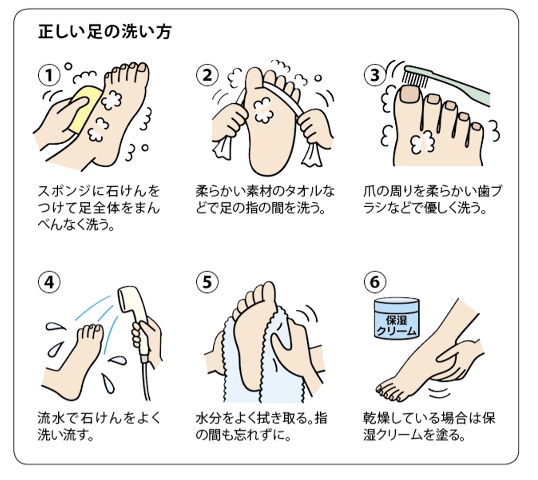 足綺麗にしてますか</h3>