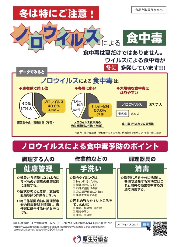 ノロウイルスに気をつけて!