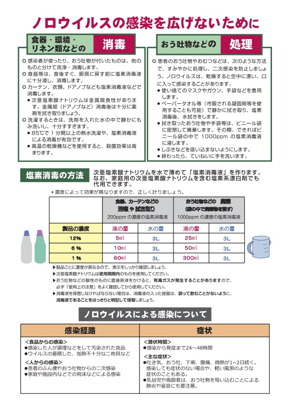 ノロウイルスに気をつけて!